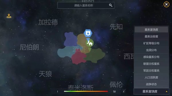 第二銀河軍團(tuán)貿(mào)易港有什么用