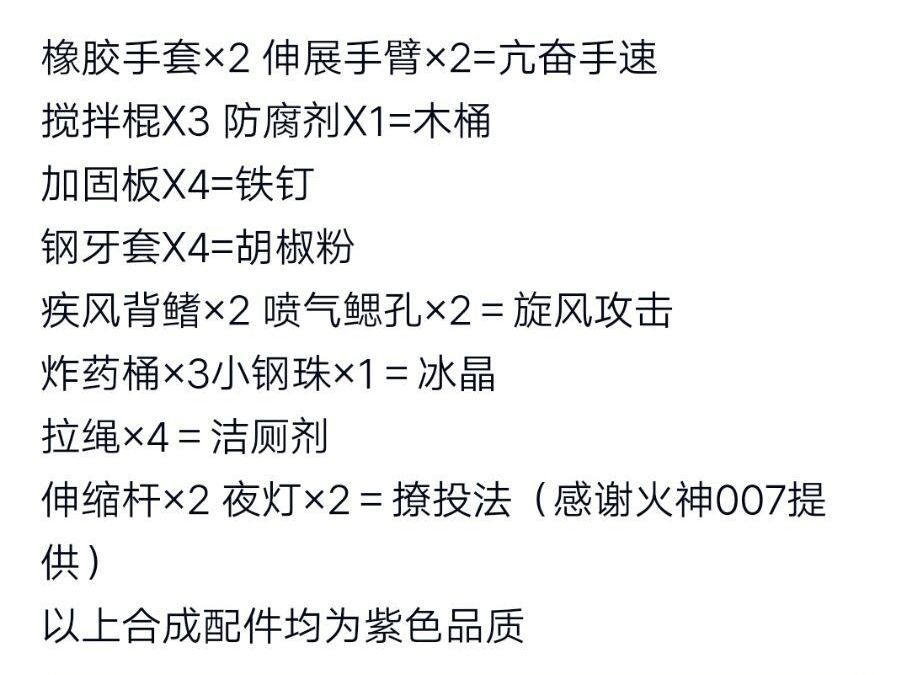 奇葩戰(zhàn)斗家配件如何搭配 配件搭配合成公式詳細解析