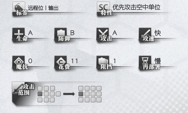 明日方舟五星干員白金怎么樣 干員白金詳細評測